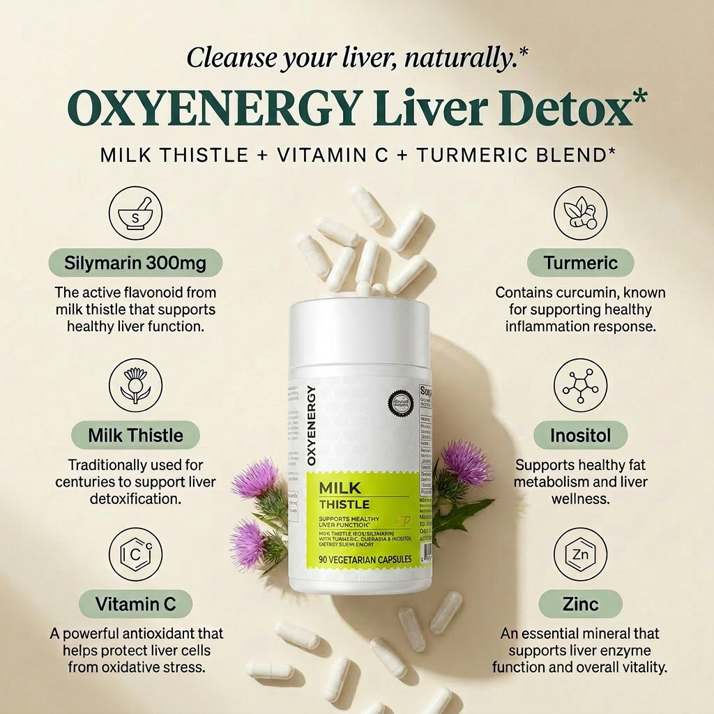 OxyFuel™️ Milk Thistle Detox (Limited Time Offer)